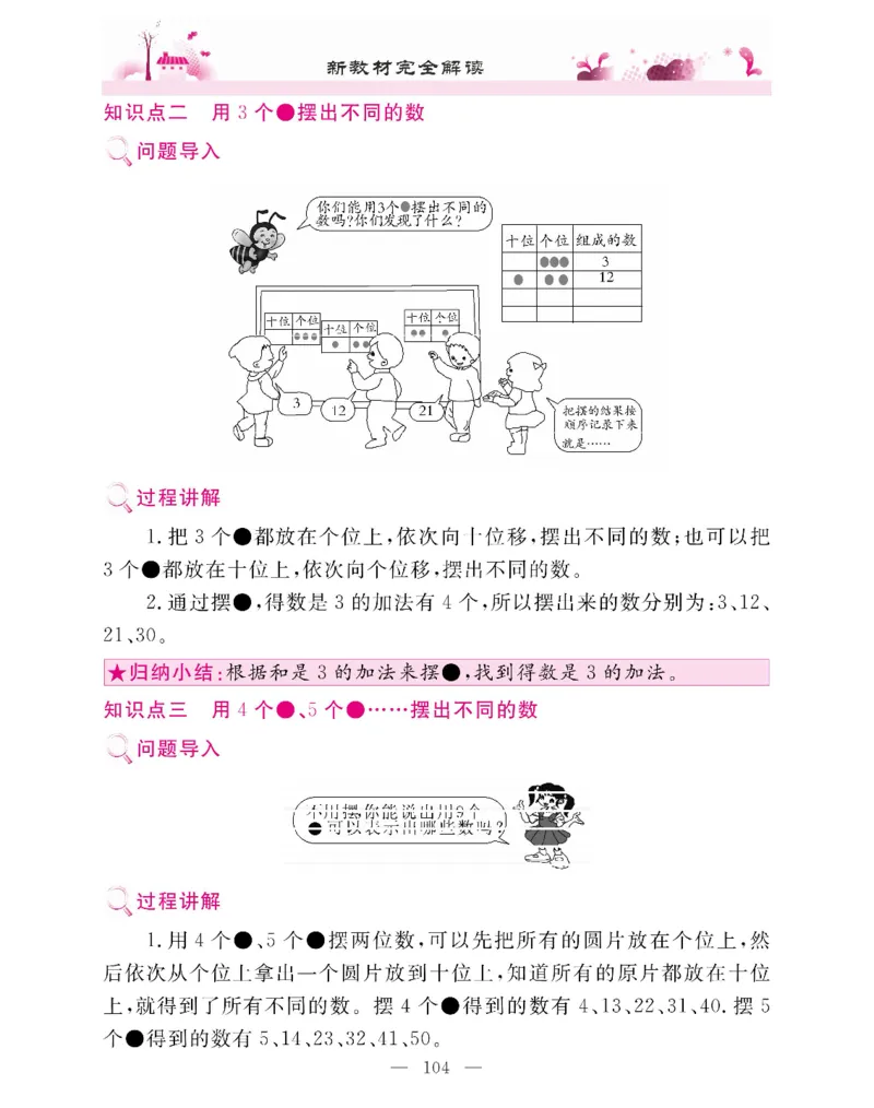 新教材完全解读数学1年级下_《教材全解》小学1-6年级_《新教材完全解读》_小学数学