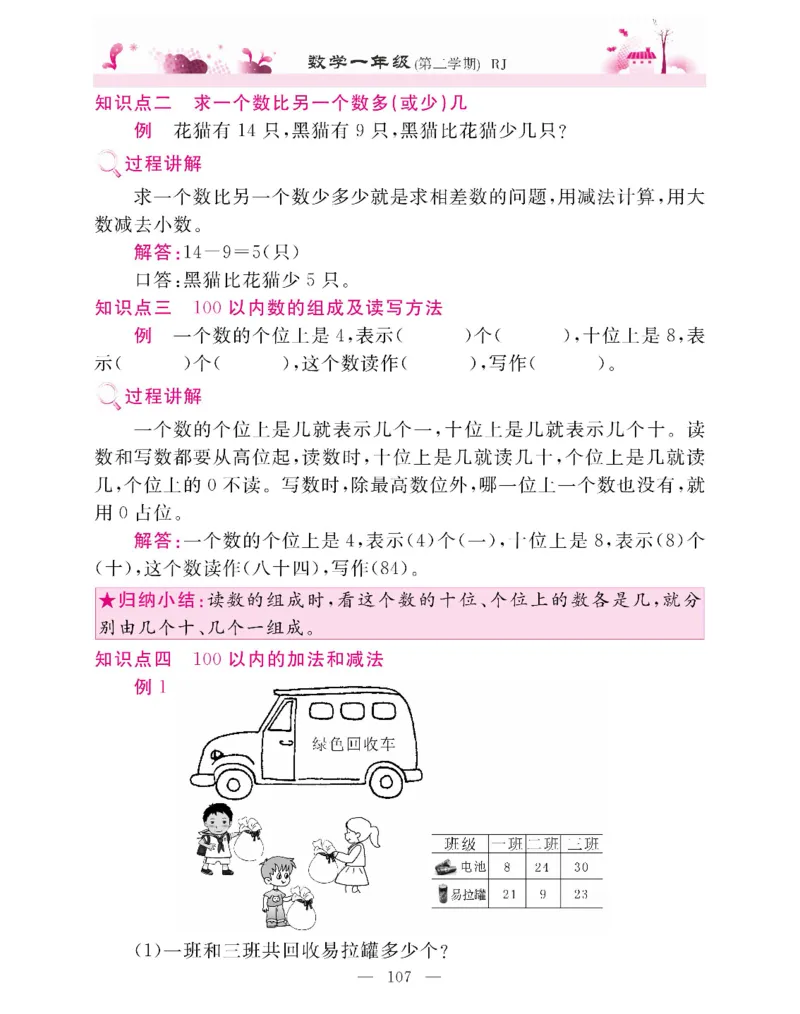 新教材完全解读数学1年级下_《教材全解》小学1-6年级_《新教材完全解读》_小学数学