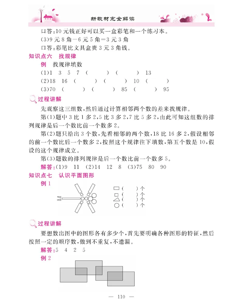 新教材完全解读数学1年级下_《教材全解》小学1-6年级_《新教材完全解读》_小学数学