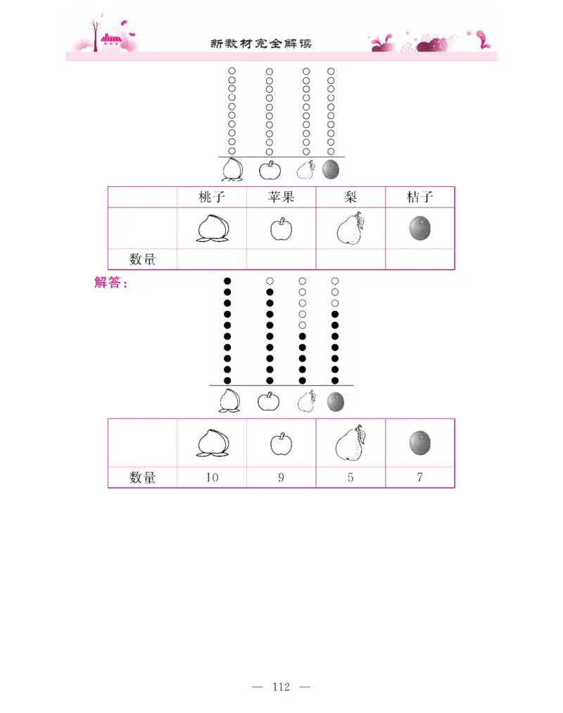 新教材完全解读数学1年级下_《教材全解》小学1-6年级_《新教材完全解读》_小学数学