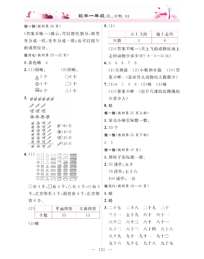新教材完全解读数学1年级下_《教材全解》小学1-6年级_《新教材完全解读》_小学数学