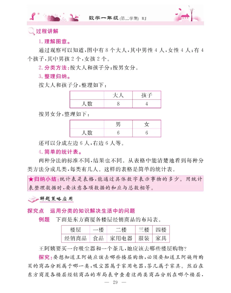 新教材完全解读数学1年级下_《教材全解》小学1-6年级_《新教材完全解读》_小学数学