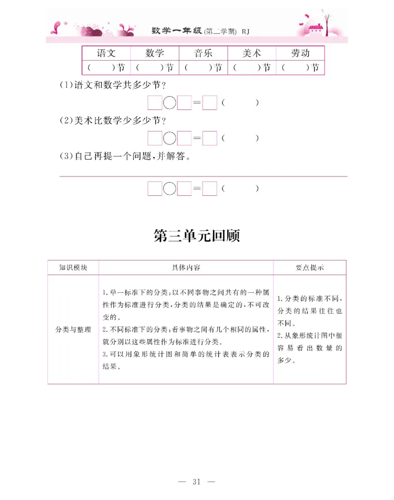 新教材完全解读数学1年级下_《教材全解》小学1-6年级_《新教材完全解读》_小学数学