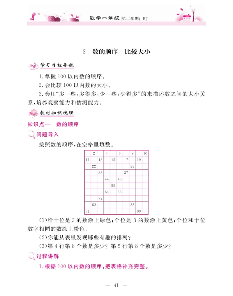 新教材完全解读数学1年级下_《教材全解》小学1-6年级_《新教材完全解读》_小学数学