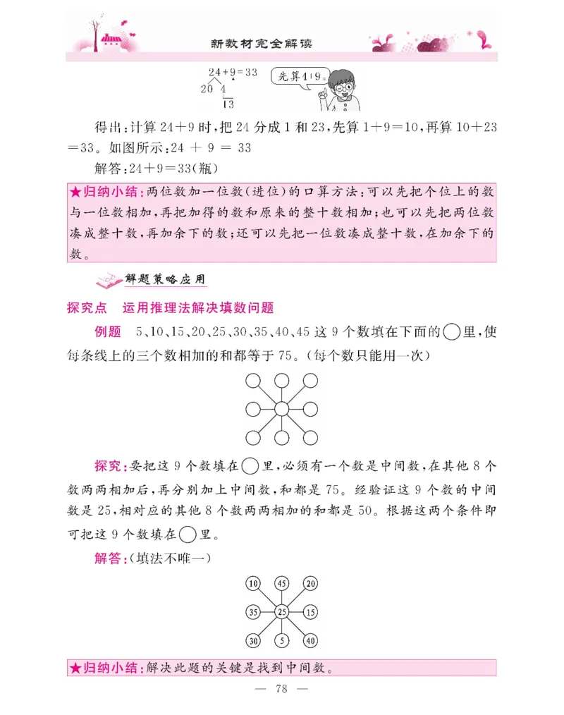 新教材完全解读数学1年级下_《教材全解》小学1-6年级_《新教材完全解读》_小学数学
