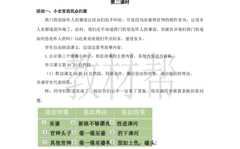 教学设计26《西门豹治邺》_25秋《教材帮练习帮》系列_2026版小学《教材帮整书课件》1-6年级上册（语文）（人教版）_四上_课件+教案统编版语文四（上）第8单元-2025秋最新教材版