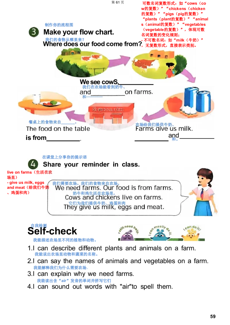 人教4下完成(2)(2)(1)_4下-新英语人教PEP版（2026持续更新）_10英语笔记（全册）带音频