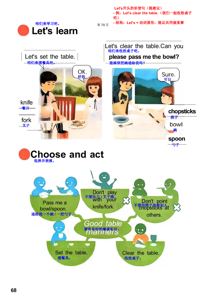 人教4下完成(2)(2)(1)_4下-新英语人教PEP版（2026持续更新）_10英语笔记（全册）带音频