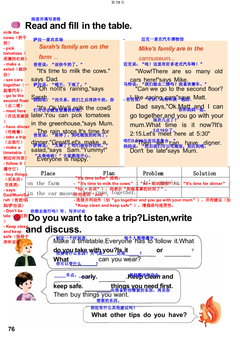 人教4下完成(2)(2)(1)_4下-新英语人教PEP版（2026持续更新）_10英语笔记（全册）带音频