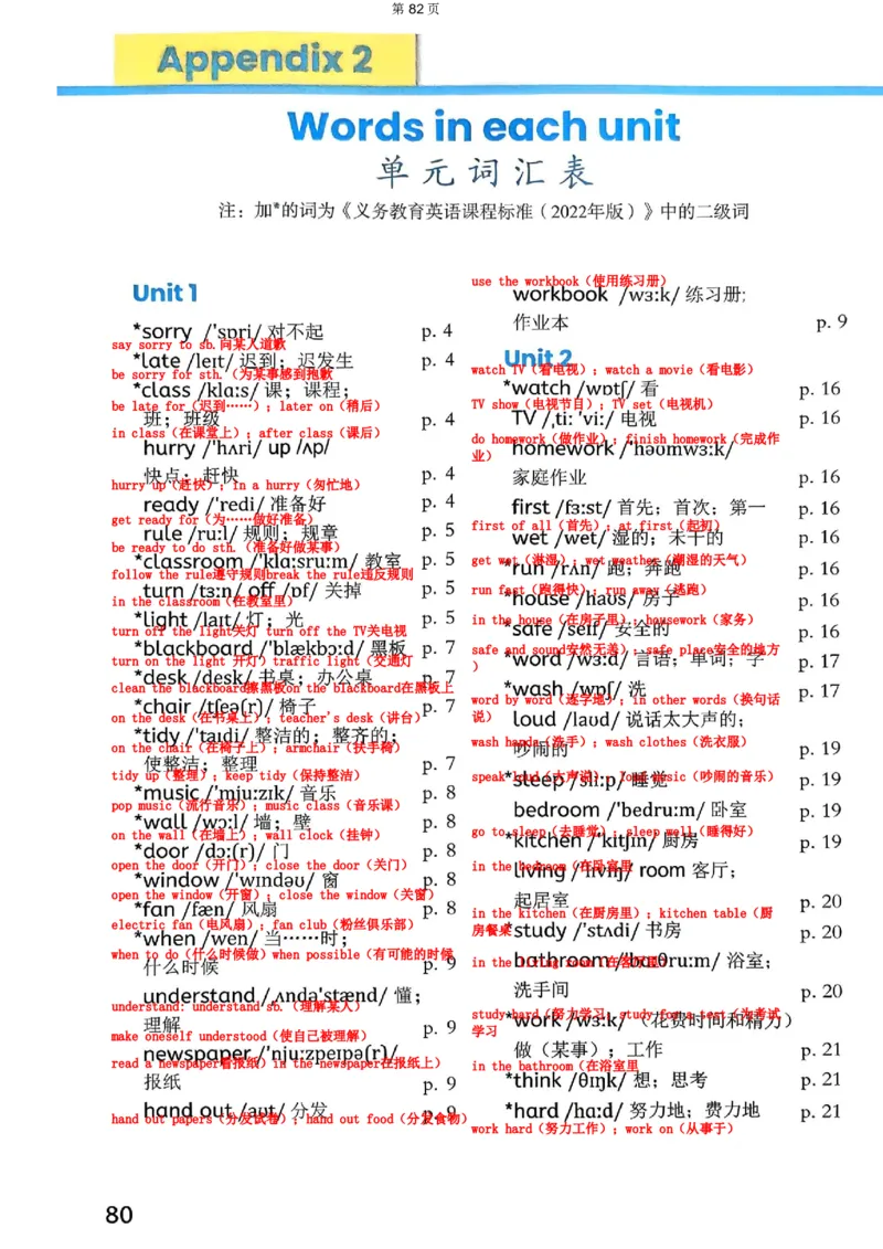 人教4下完成(2)(2)(1)_4下-新英语人教PEP版（2026持续更新）_10英语笔记（全册）带音频