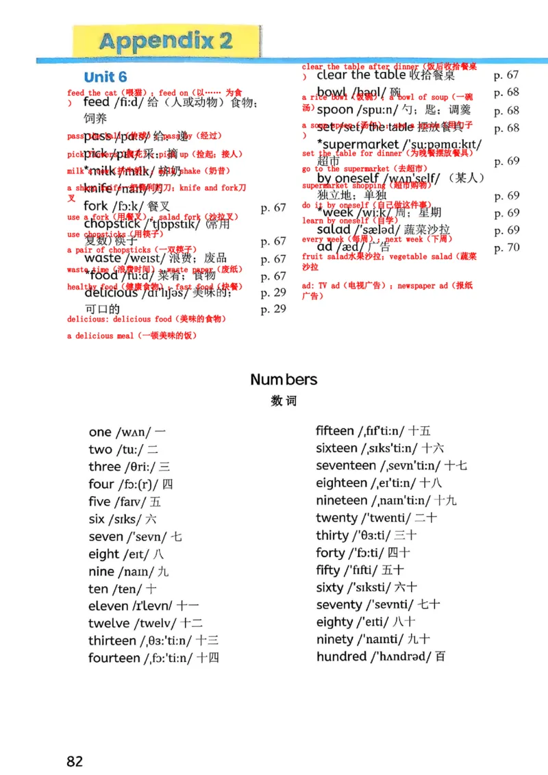 人教4下完成(2)(2)(1)_4下-新英语人教PEP版（2026持续更新）_10英语笔记（全册）带音频