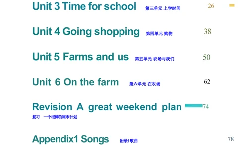 人教4下完成(2)(2)(1)_4下-新英语人教PEP版（2026持续更新）_10英语笔记（全册）带音频