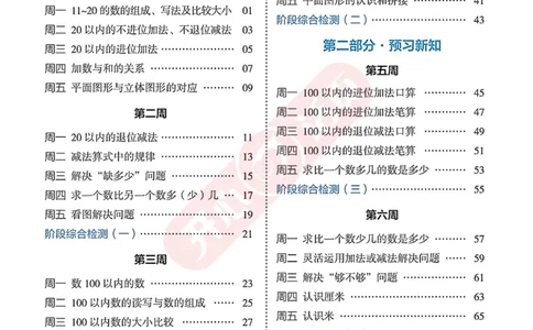 完整版-25年开心暑假活页计算1升2年级北师大版_25秋《开心活页》系列_开心暑假活页计算北师25年_完整版-25年开心暑假活页计算1升2年级北师大版