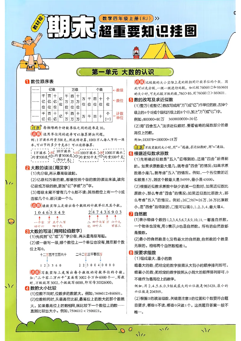 四年级数学人教版上册25秋《教材帮》期末知识挂图_25秋《教材帮练习帮》系列_2026版小学《教材帮》1-6年级上册（数学）（人教版）_四年级数学人教版上册25秋《教材帮》