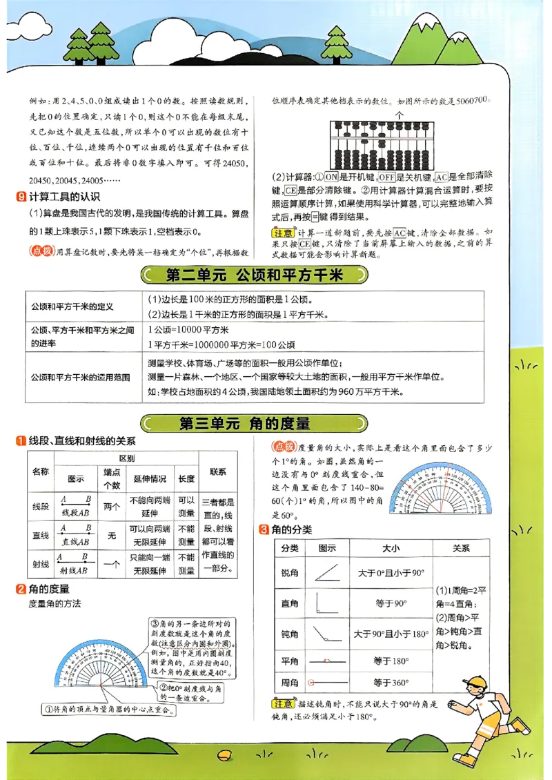 四年级数学人教版上册25秋《教材帮》期末知识挂图_25秋《教材帮练习帮》系列_2026版小学《教材帮》1-6年级上册（数学）（人教版）_四年级数学人教版上册25秋《教材帮》