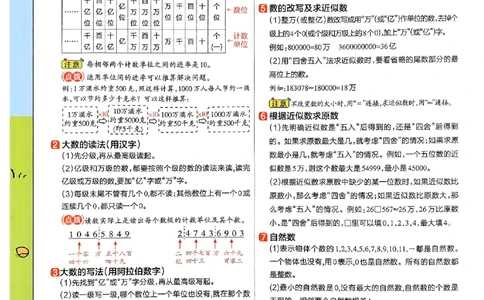 四年级数学人教版上册25秋《教材帮》期末知识挂图_25秋《教材帮练习帮》系列_2026版小学《教材帮》1-6年级上册（数学）（人教版）_四年级数学人教版上册25秋《教材帮》
