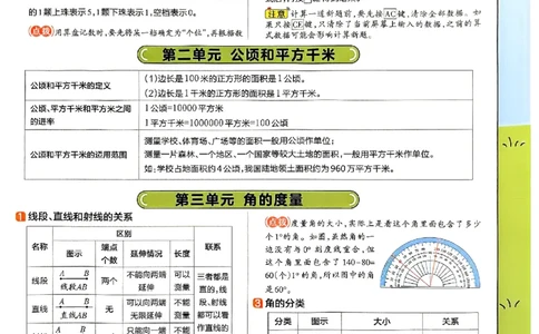 四年级数学人教版上册25秋《教材帮》期末知识挂图_25秋《教材帮练习帮》系列_2026版小学《教材帮》1-6年级上册（数学）（人教版）_四年级数学人教版上册25秋《教材帮》