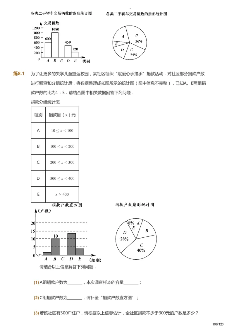 课本+自我巩固+课堂落实_《爱学习》小学初中数学和奥数资料_高斯数学爱学习课件_9北师初中能力提高_初一高斯数学能力提高（北师）_秋7阶课件+电子书_秋数学7阶能力提高电子书
