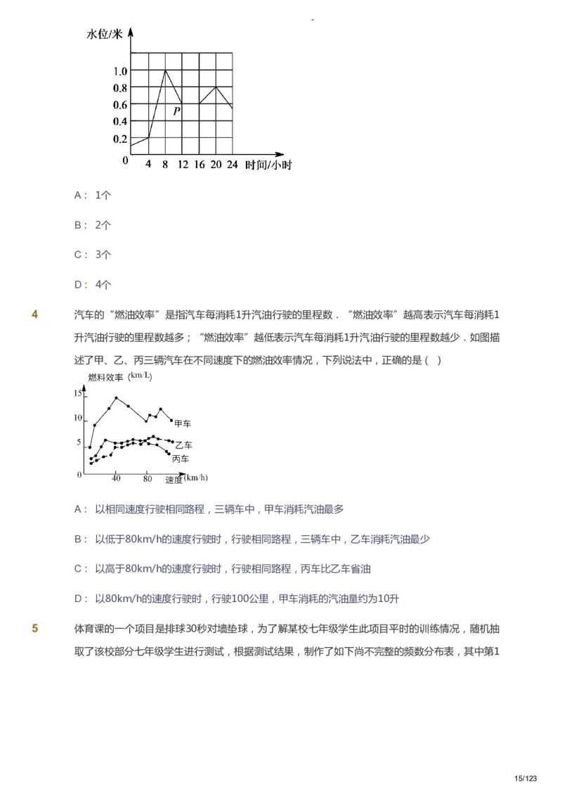 课本+自我巩固+课堂落实_《爱学习》小学初中数学和奥数资料_高斯数学爱学习课件_9北师初中能力提高_初一高斯数学能力提高（北师）_秋7阶课件+电子书_秋数学7阶能力提高电子书