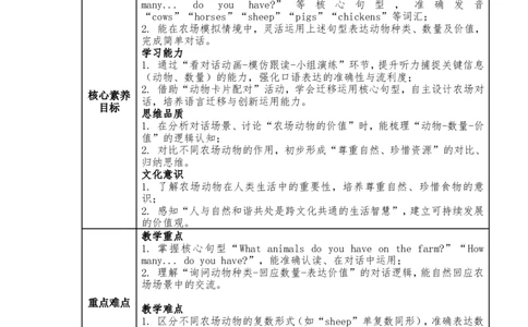 新版四下第五单元教学设计_4下-新英语人教PEP版（2026持续更新）_04教案（多套齐全）_单元整体教学设计