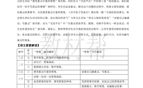 教学设计《大单元教学》_25秋《教材帮练习帮》系列_2026版小学《教材帮整书课件》1-6年级上册（语文）（人教版）_三上_课件+教案统编语文三（上）-第4单元阅读-2025秋最新教材