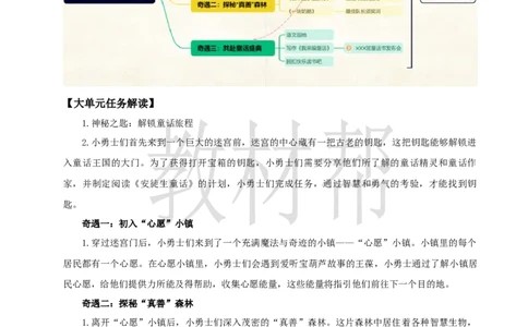 教学设计《大单元教学》_25秋《教材帮练习帮》系列_2026版小学《教材帮整书课件》1-6年级上册（语文）（人教版）_三上_课件+教案统编语文三（上）-第4单元阅读-2025秋最新教材