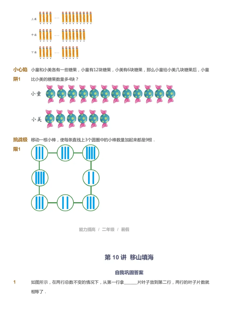 课本+自我巩固+课堂落实_《爱学习》小学初中数学和奥数资料_高斯数学爱学习课件_8北师小学能力提高_爱学习北师大1-6能力提高课件1+2_数学2阶能力提高_2021暑数学2阶能力提高
