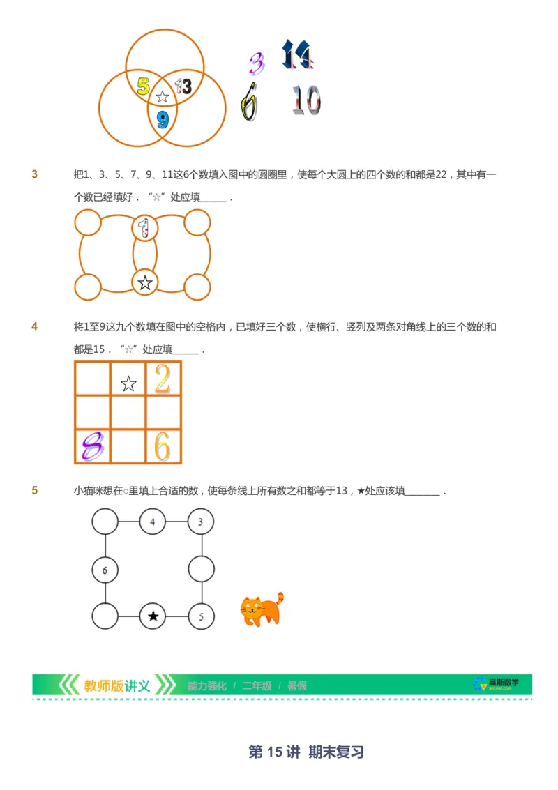 课本+自我巩固+课堂落实_《爱学习》小学初中数学和奥数资料_高斯数学爱学习课件_2人教小学能力强化_二年级高斯数学能力强化_暑数学2阶能力强化