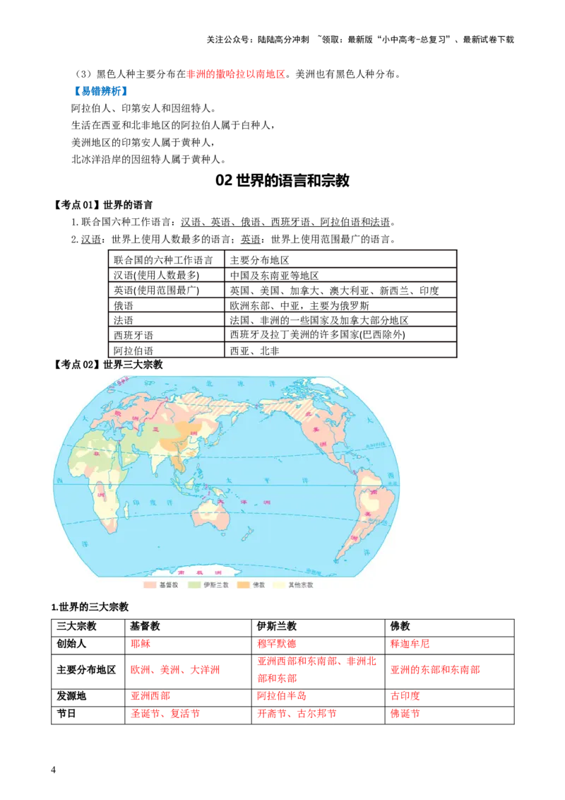 专题06居民与聚落&发展与合作（背记帮）-备战2024年中考地理一轮复习考点帮（全国通用）（答案版）_02中考总复习（2026版更新中）_09-地理-中考总复习_2024年中考复习资料_一轮复习