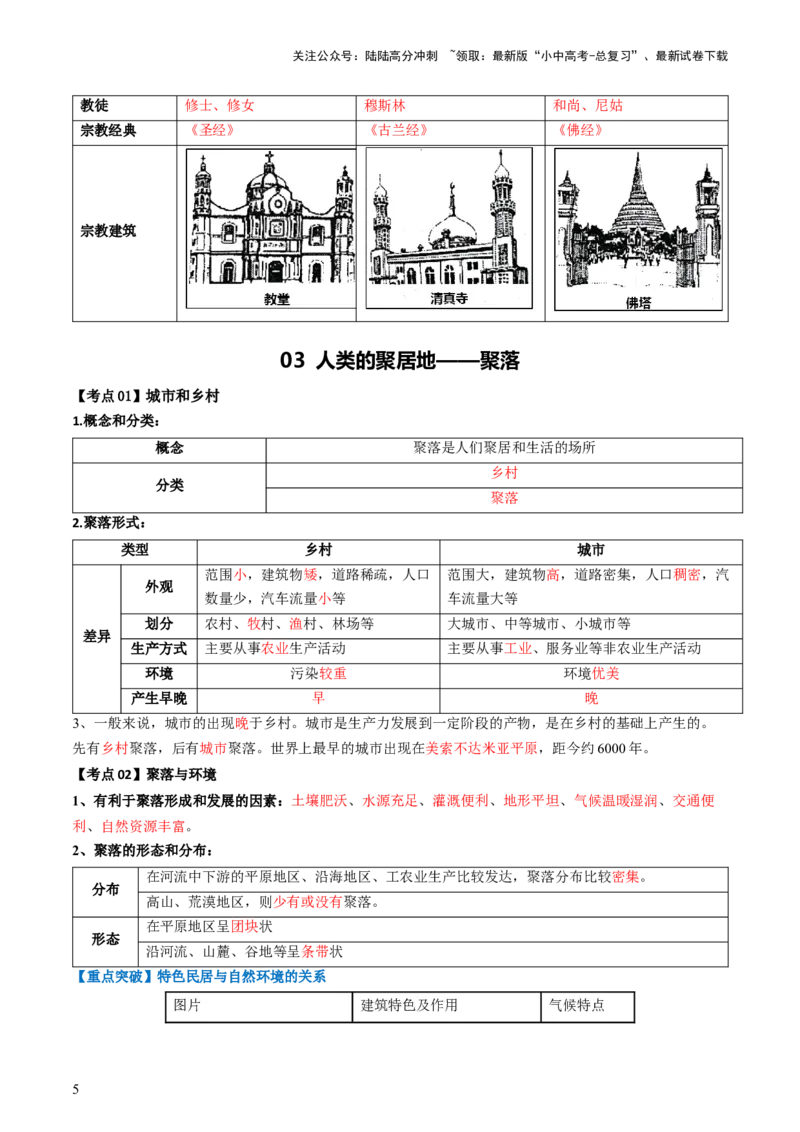 专题06居民与聚落&发展与合作（背记帮）-备战2024年中考地理一轮复习考点帮（全国通用）（答案版）_02中考总复习（2026版更新中）_09-地理-中考总复习_2024年中考复习资料_一轮复习
