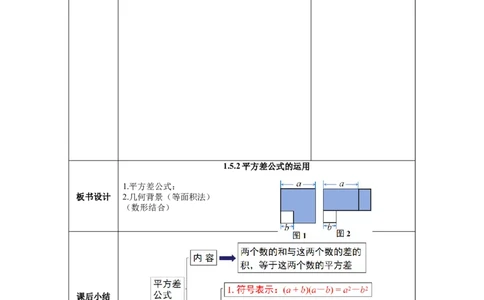 1.5第2课时平方差公式的运用教案_北师大初中数学_7下-北师大版初中数学_7下-初中数学北师大版（旧版）赠送_01课件+教案+学案新课标_教案_1.BS七下第一章整式的乘除教案