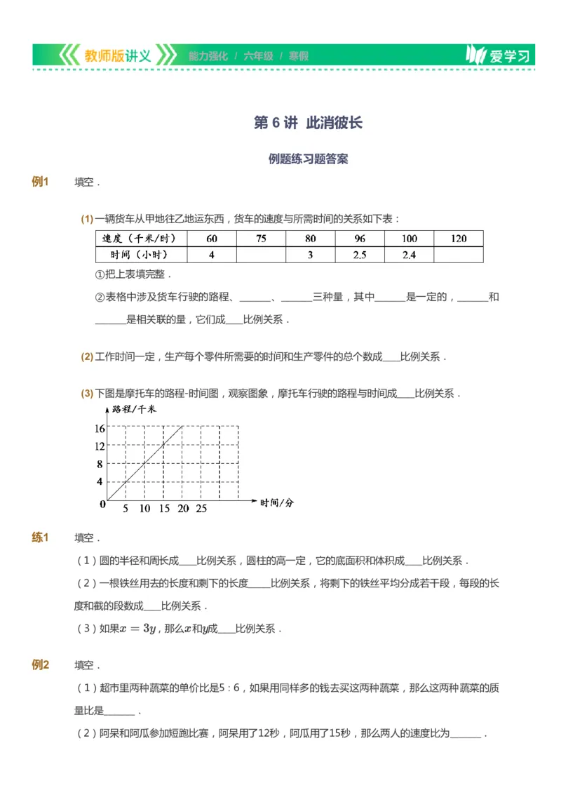 课本+自我巩固+课堂落实_《爱学习》小学初中数学和奥数资料_高斯数学爱学习课件_2人教小学能力强化_六年级高斯数学能力强化_寒数学6阶能力强化
