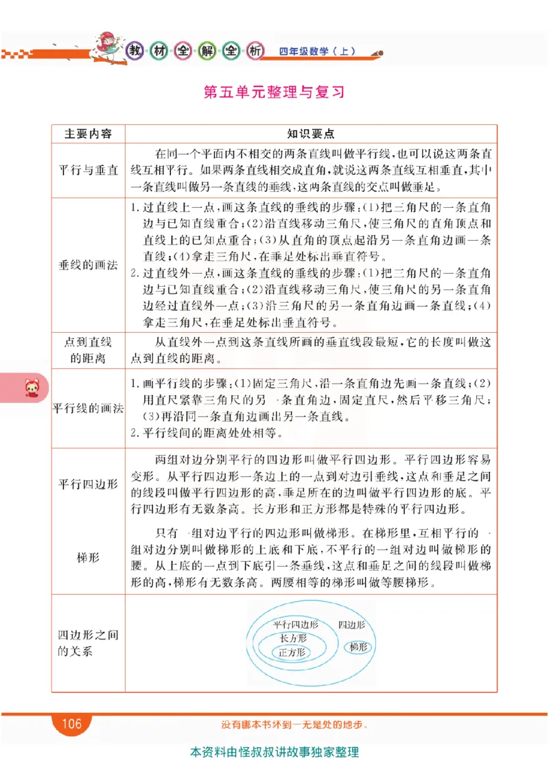 小学教材全解全析-人教数学4上_《教材全解》小学1-6年级_《小学教材全解全析》_1-6年级上册_数学