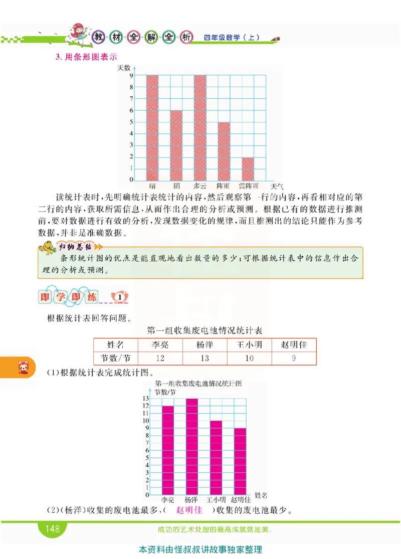 小学教材全解全析-人教数学4上_《教材全解》小学1-6年级_《小学教材全解全析》_1-6年级上册_数学