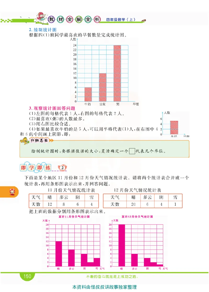 小学教材全解全析-人教数学4上_《教材全解》小学1-6年级_《小学教材全解全析》_1-6年级上册_数学