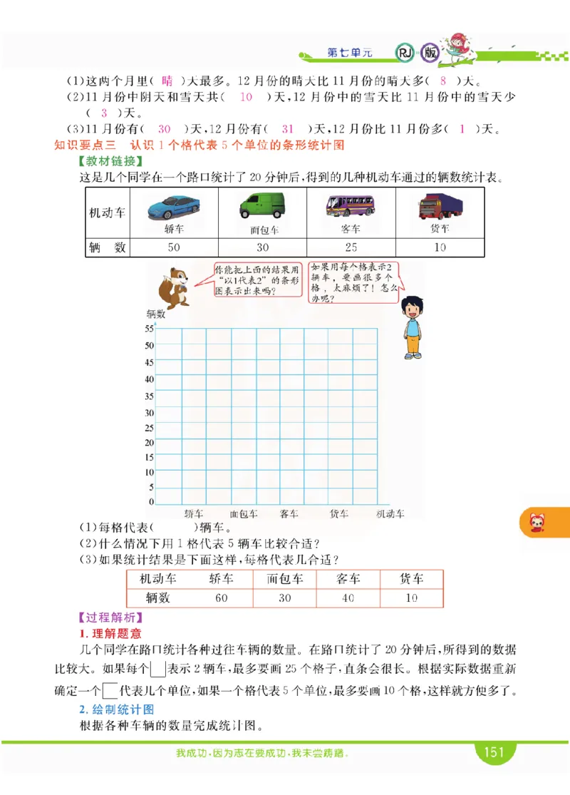 小学教材全解全析-人教数学4上_《教材全解》小学1-6年级_《小学教材全解全析》_1-6年级上册_数学