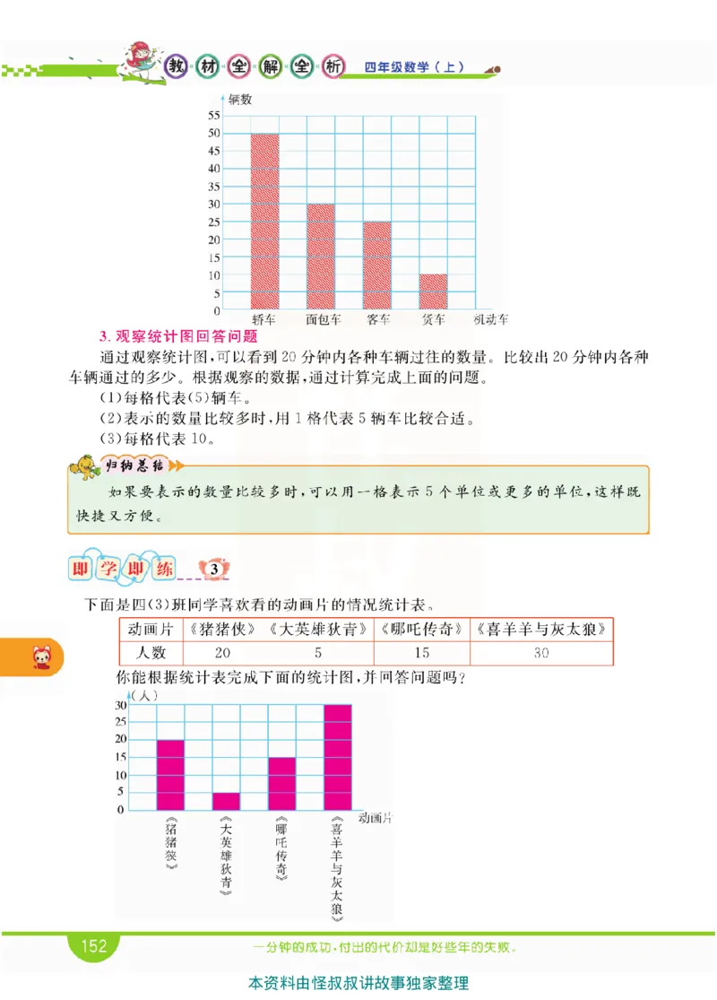 小学教材全解全析-人教数学4上_《教材全解》小学1-6年级_《小学教材全解全析》_1-6年级上册_数学