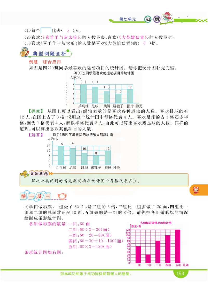 小学教材全解全析-人教数学4上_《教材全解》小学1-6年级_《小学教材全解全析》_1-6年级上册_数学