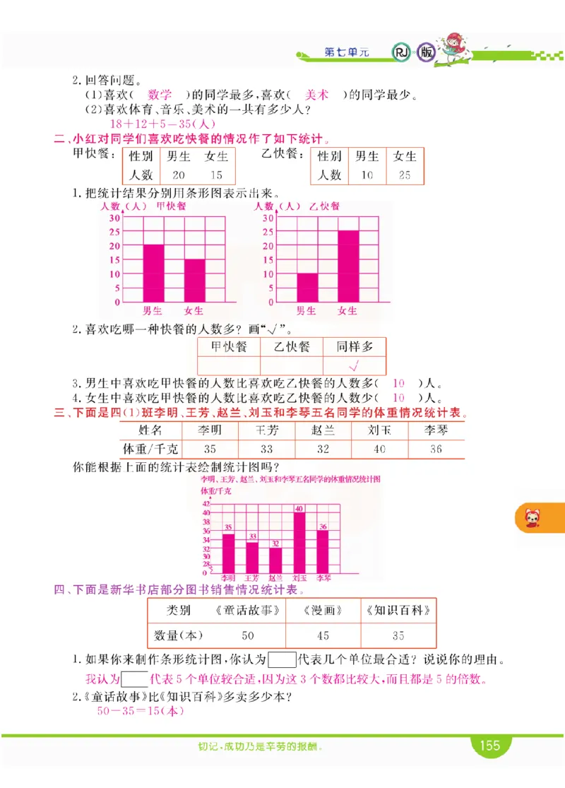 小学教材全解全析-人教数学4上_《教材全解》小学1-6年级_《小学教材全解全析》_1-6年级上册_数学
