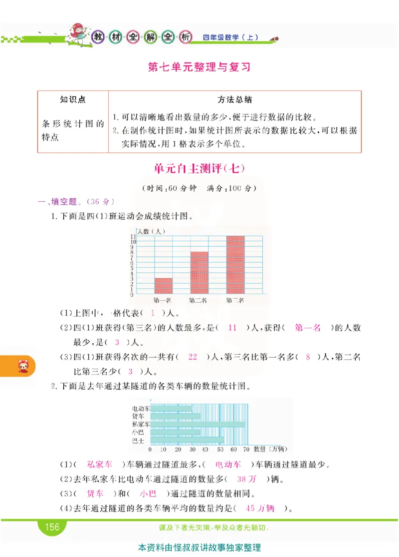 小学教材全解全析-人教数学4上_《教材全解》小学1-6年级_《小学教材全解全析》_1-6年级上册_数学
