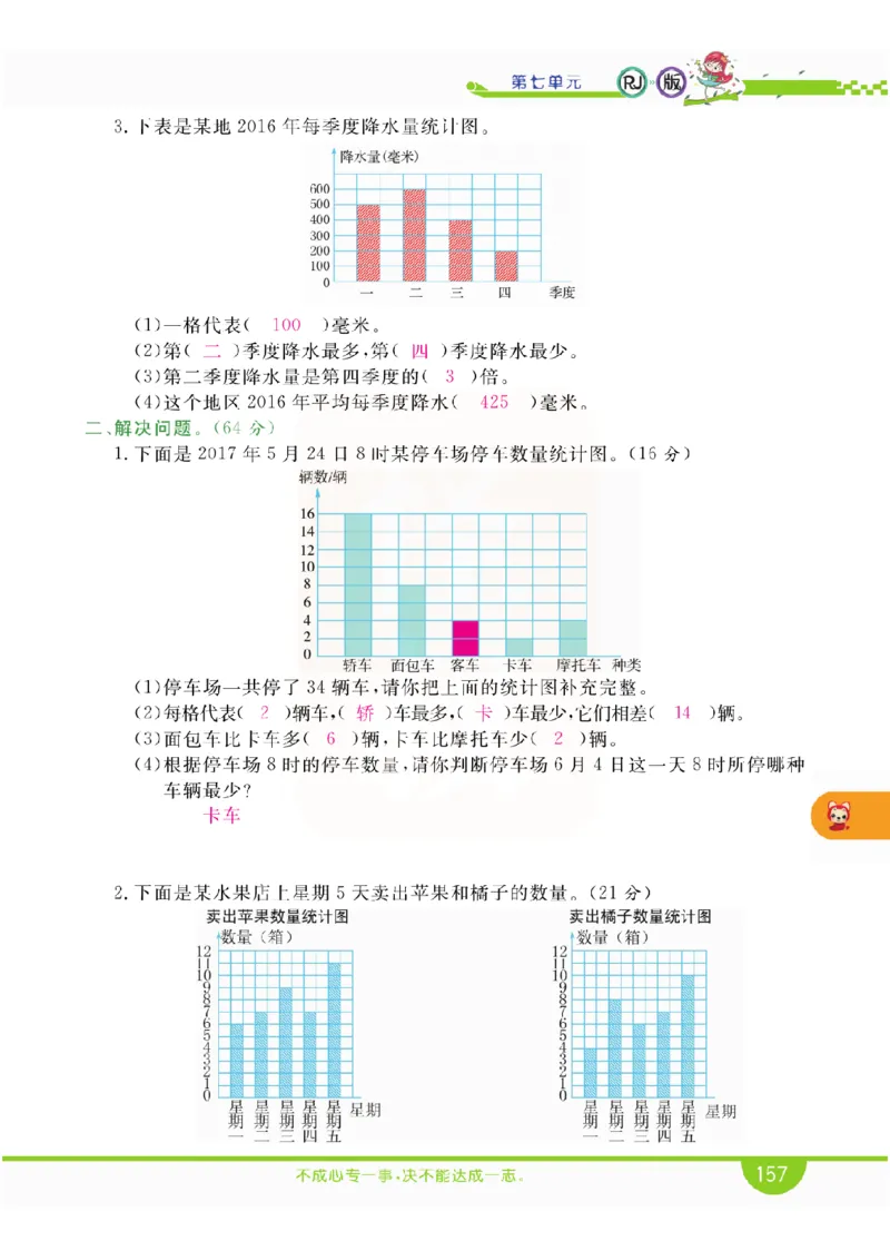 小学教材全解全析-人教数学4上_《教材全解》小学1-6年级_《小学教材全解全析》_1-6年级上册_数学