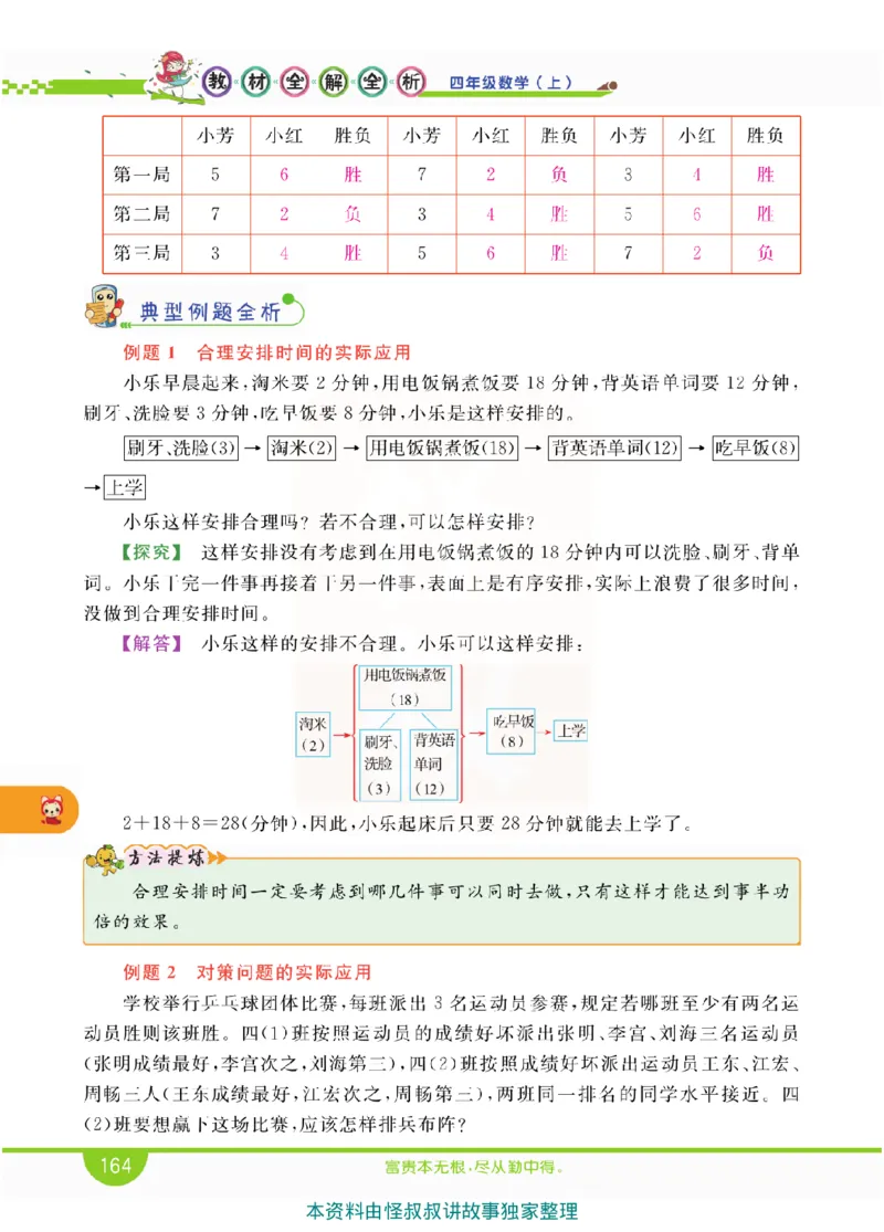 小学教材全解全析-人教数学4上_《教材全解》小学1-6年级_《小学教材全解全析》_1-6年级上册_数学