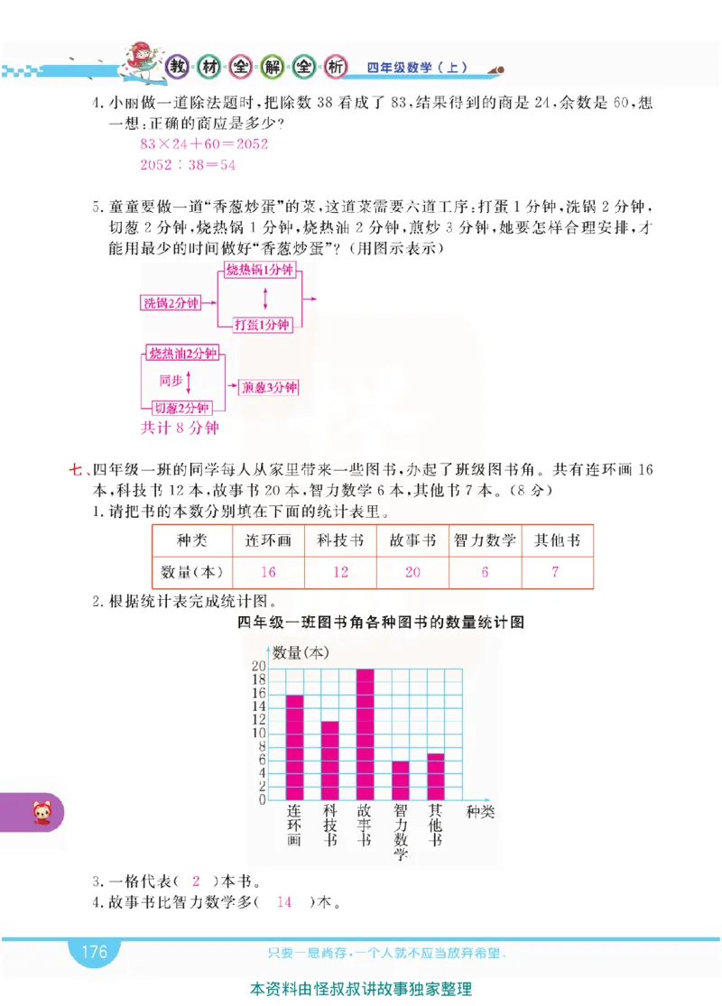 小学教材全解全析-人教数学4上_《教材全解》小学1-6年级_《小学教材全解全析》_1-6年级上册_数学
