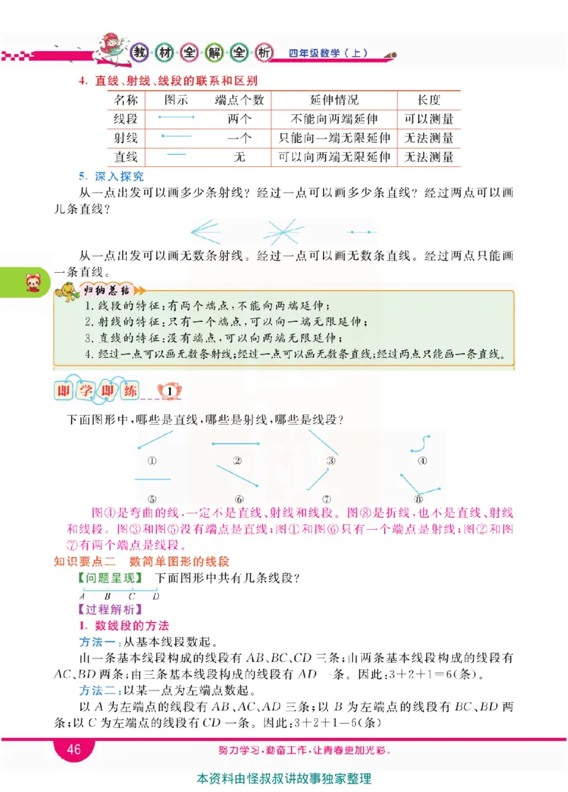 小学教材全解全析-人教数学4上_《教材全解》小学1-6年级_《小学教材全解全析》_1-6年级上册_数学
