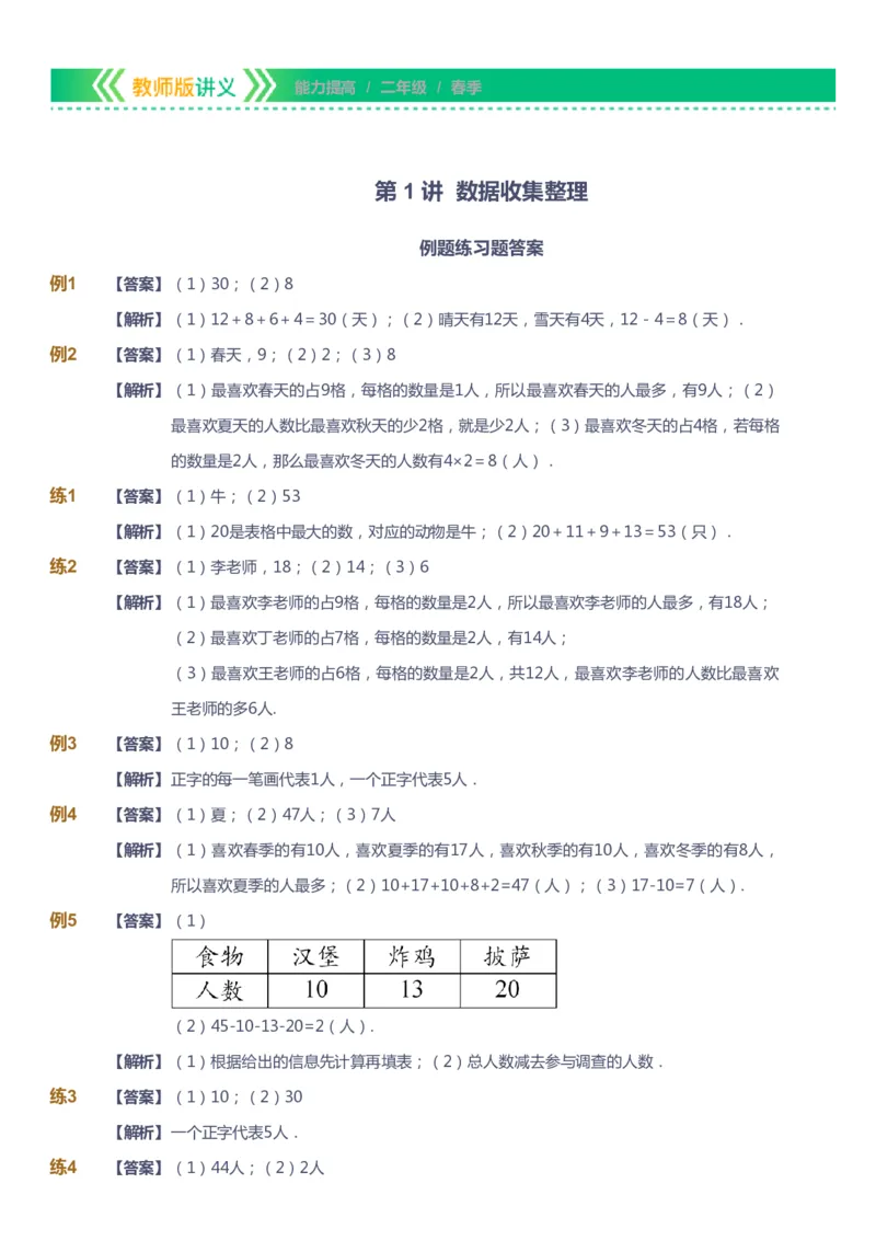 课本+自我巩固+课堂落实（答案）-gs_《爱学习》小学初中数学和奥数资料_高斯数学爱学习课件_1人教小学能力提高_2年级能力提高春秋寒暑课件_春高斯数学2阶能力提高-gs出品