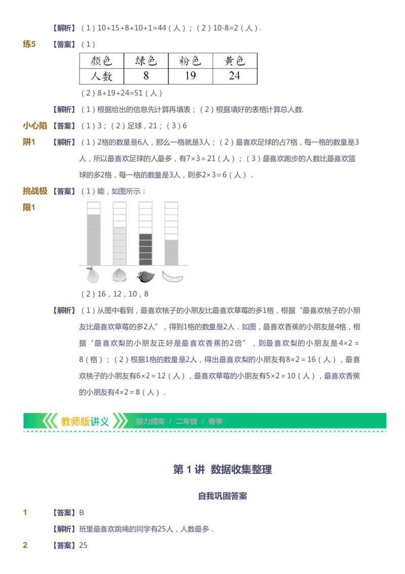 课本+自我巩固+课堂落实（答案）-gs_《爱学习》小学初中数学和奥数资料_高斯数学爱学习课件_1人教小学能力提高_2年级能力提高春秋寒暑课件_春高斯数学2阶能力提高-gs出品
