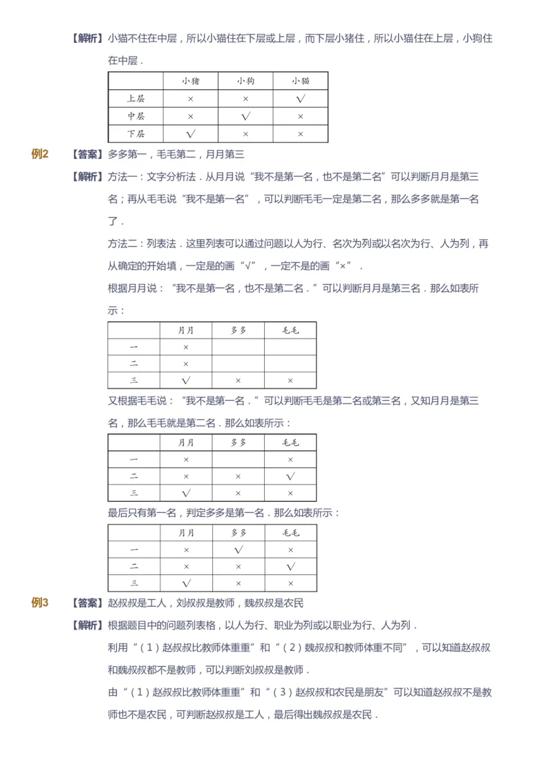 课本+自我巩固+课堂落实（答案）-gs_《爱学习》小学初中数学和奥数资料_高斯数学爱学习课件_1人教小学能力提高_2年级能力提高春秋寒暑课件_春高斯数学2阶能力提高-gs出品