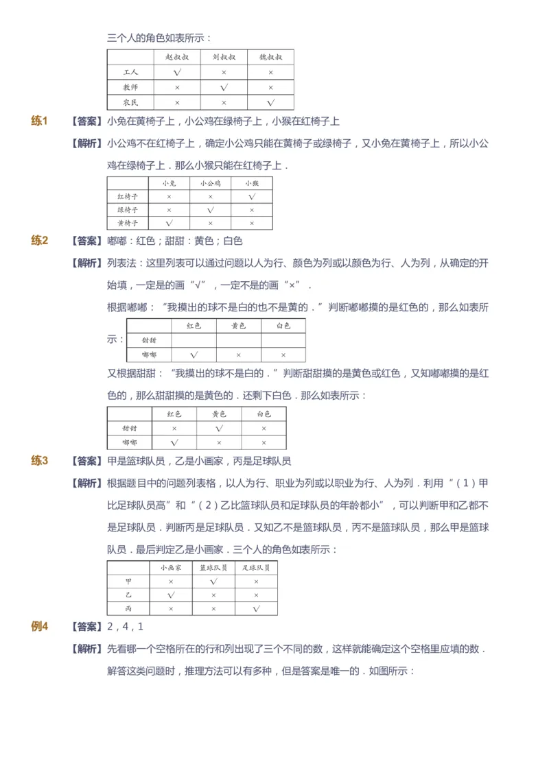 课本+自我巩固+课堂落实（答案）-gs_《爱学习》小学初中数学和奥数资料_高斯数学爱学习课件_1人教小学能力提高_2年级能力提高春秋寒暑课件_春高斯数学2阶能力提高-gs出品