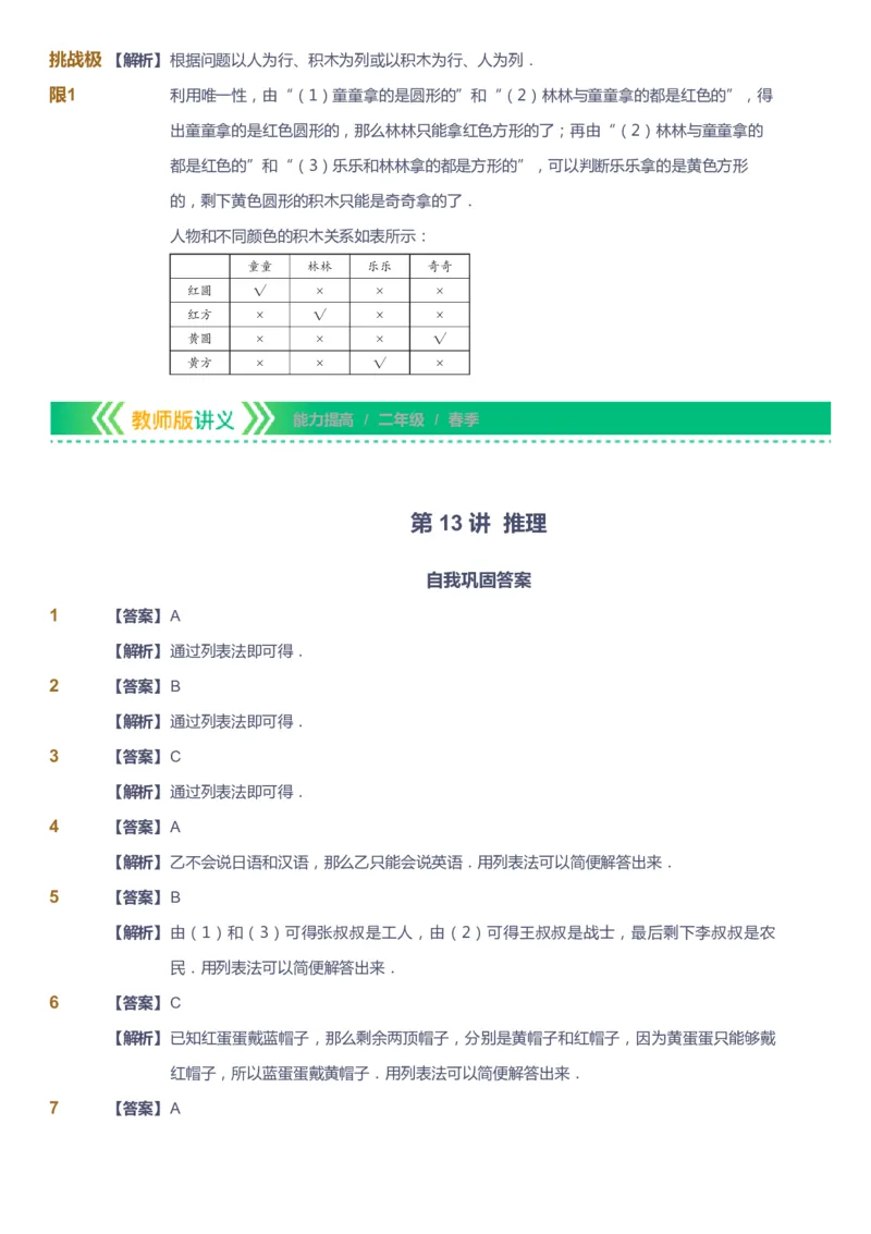 课本+自我巩固+课堂落实（答案）-gs_《爱学习》小学初中数学和奥数资料_高斯数学爱学习课件_1人教小学能力提高_2年级能力提高春秋寒暑课件_春高斯数学2阶能力提高-gs出品