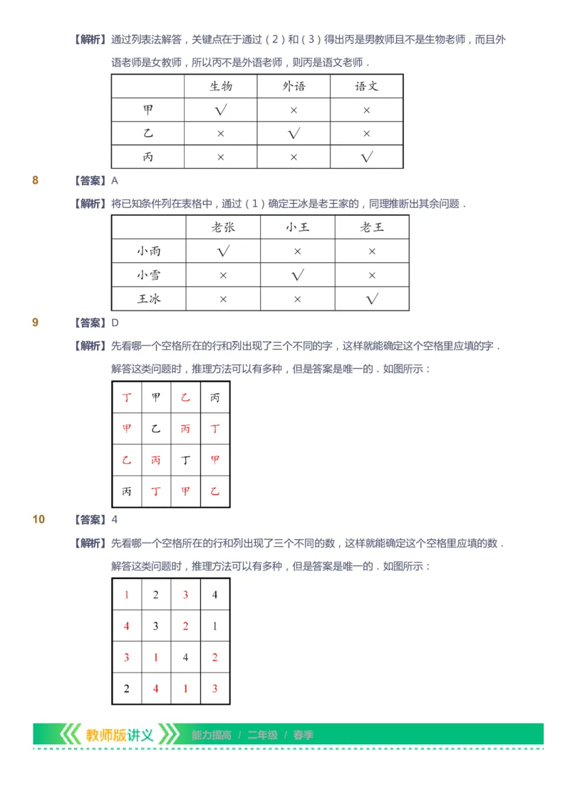 课本+自我巩固+课堂落实（答案）-gs_《爱学习》小学初中数学和奥数资料_高斯数学爱学习课件_1人教小学能力提高_2年级能力提高春秋寒暑课件_春高斯数学2阶能力提高-gs出品